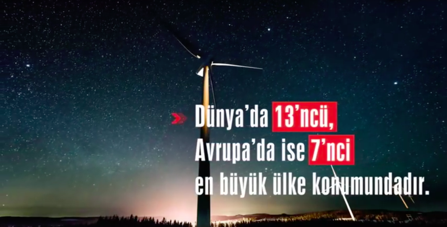 Türkiye’de Rüzgar Enejisi