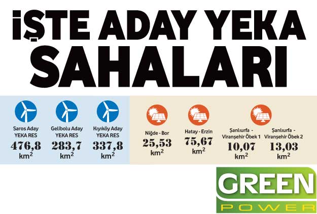 İşte aday YEKA sahaları