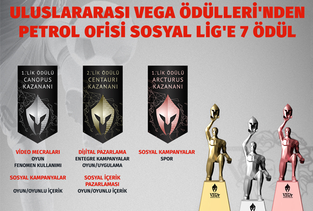 Petrol Ofisi Sosyal Lig’e Vega Digital Awards’tan 7 ödül