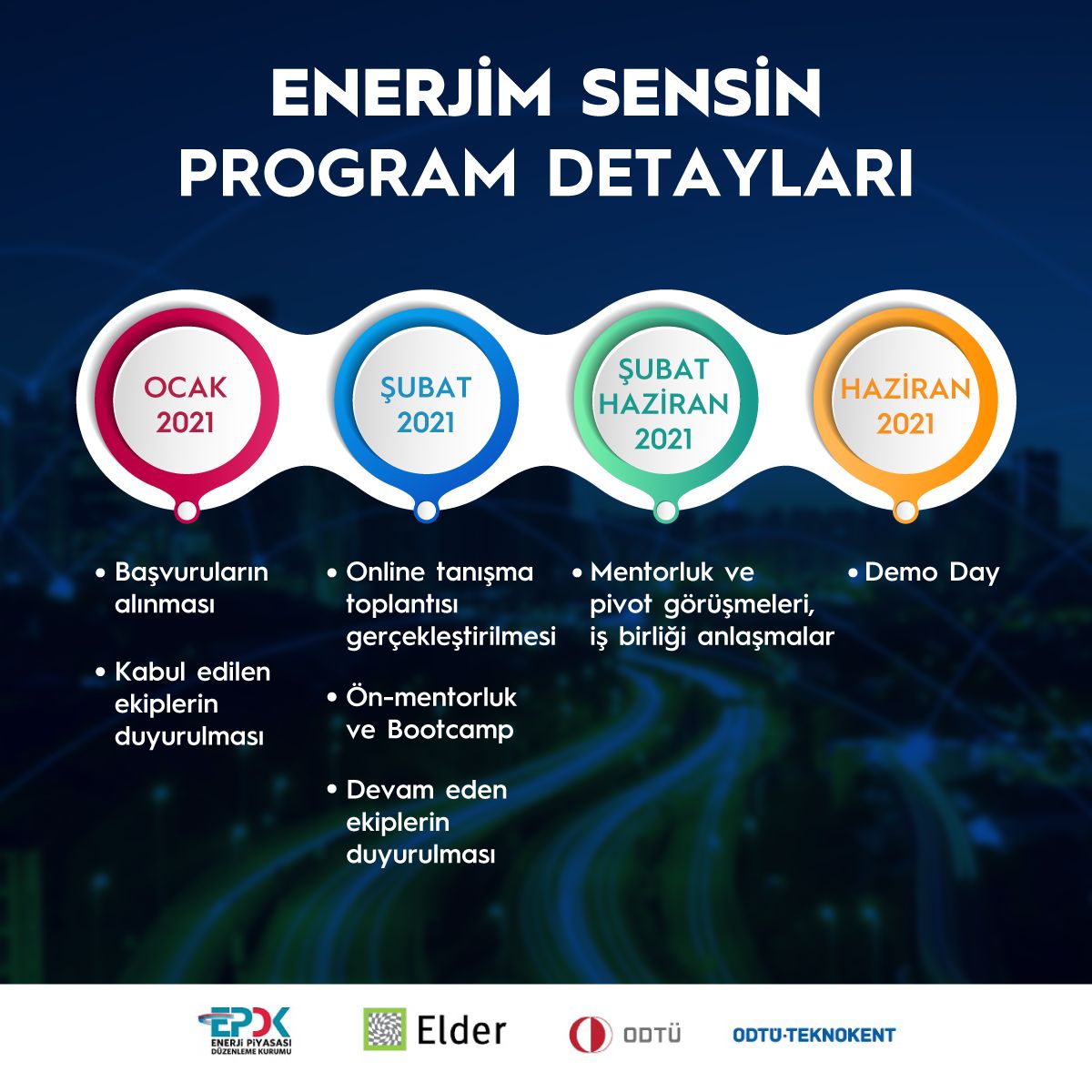 “Enerjim Sensin Hızlandırma Programı” başvuru tarihi 20 Ocak 2021’e uzatıldı