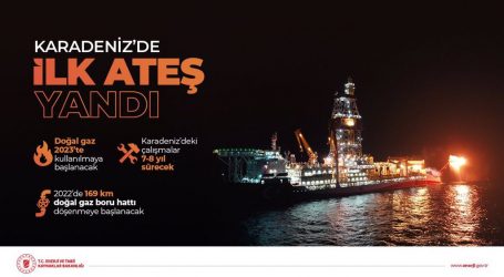 Karadeniz’de kullanılacak doğal gaz borularının üretimine başlandı