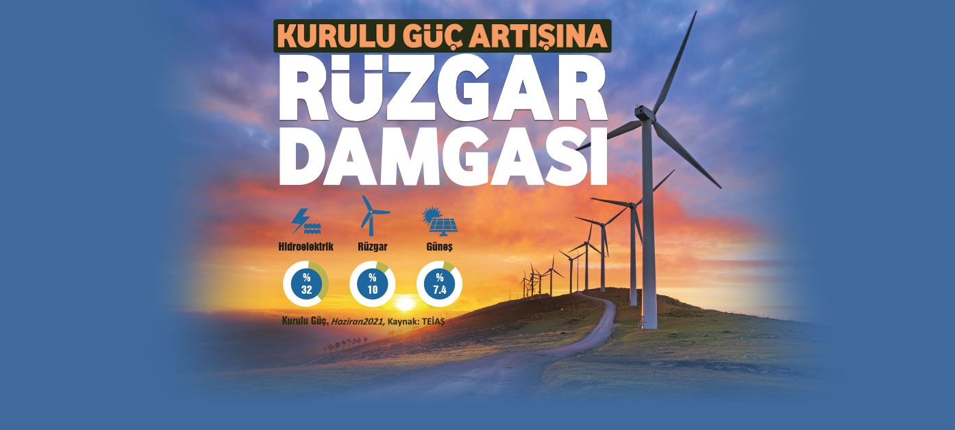 Kurulu güç artışına rüzgar damgası