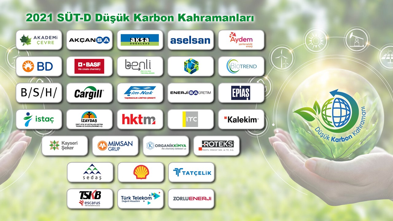 SÜT-D, karbon ayak izini düşüren ve iklim krizine karşı direncini artıran kuruluşları ödüllendirdi