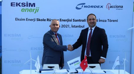 Eksim Enerji, Ukrayna’da kurulacak RES için Nordex ile anlaştı