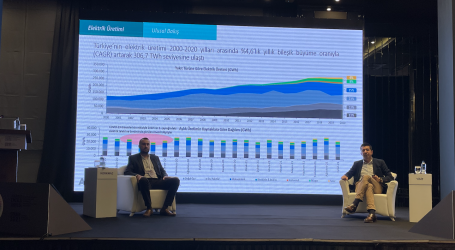 11. Türkiye Enerji Zirvesi, “Türkiye ve Dünya Enerji Piyasalarında Son Gelişmeler” sunumuyla başladı