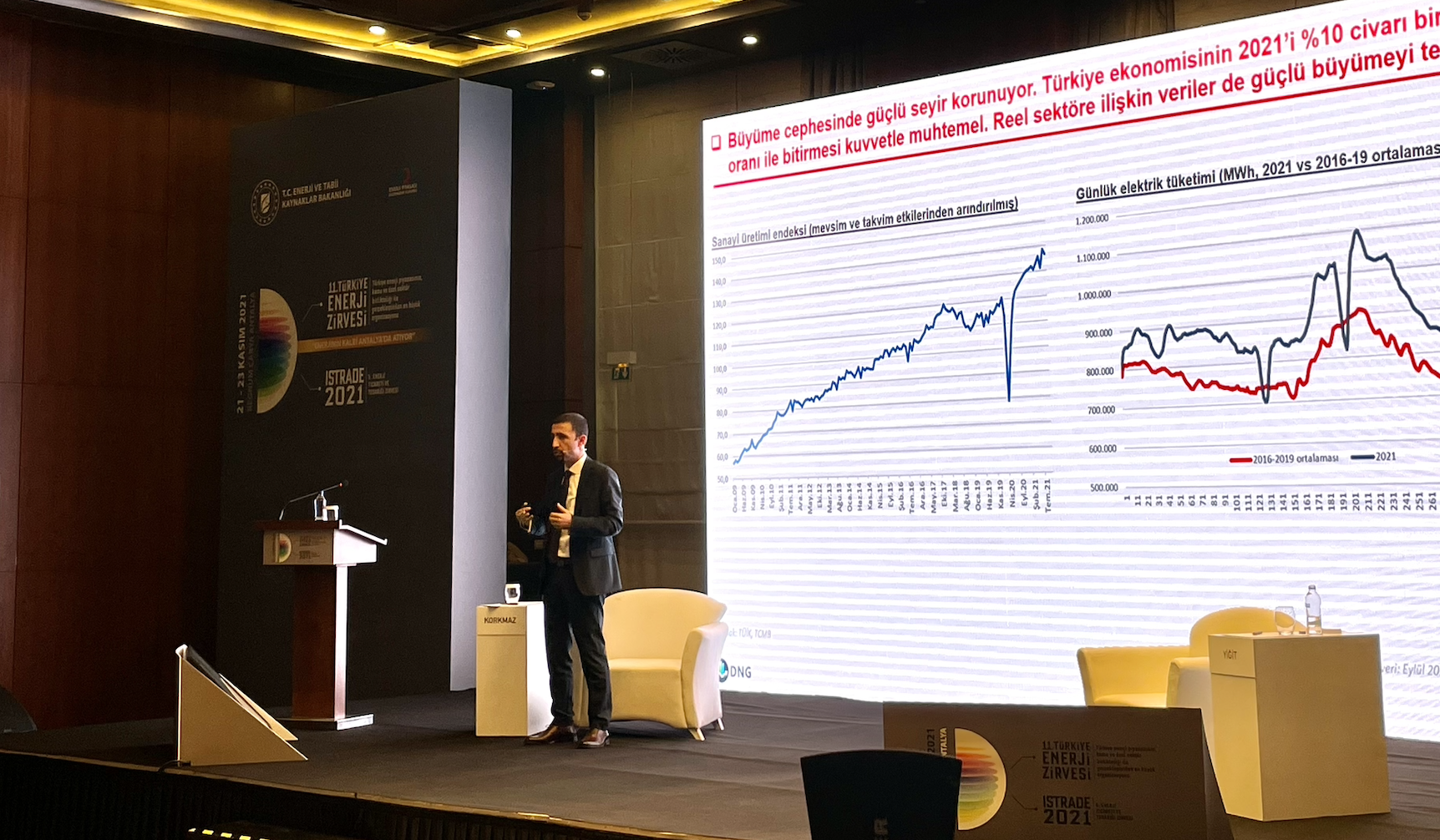 11. Türkiye Enerji Zirvesi, “Türkiye ve Dünya Ekonomisinde Son Gelişmeler” sunumuyla devam ediyor