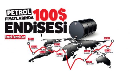 Petrol fiyatlarında 100 dolar endişesi