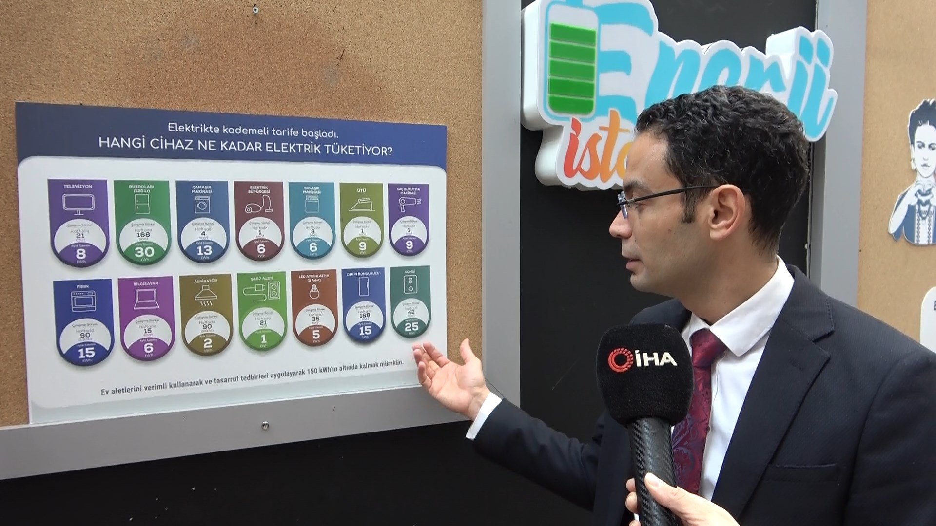 Limak Enerji, kademeli tarifede günlük enerji tüketimine dikkat çekti