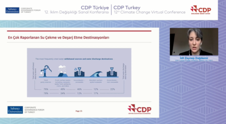 “CDP Türkiye 12. İklim Değişikliği Sanal Konferansı” gerçekleşti