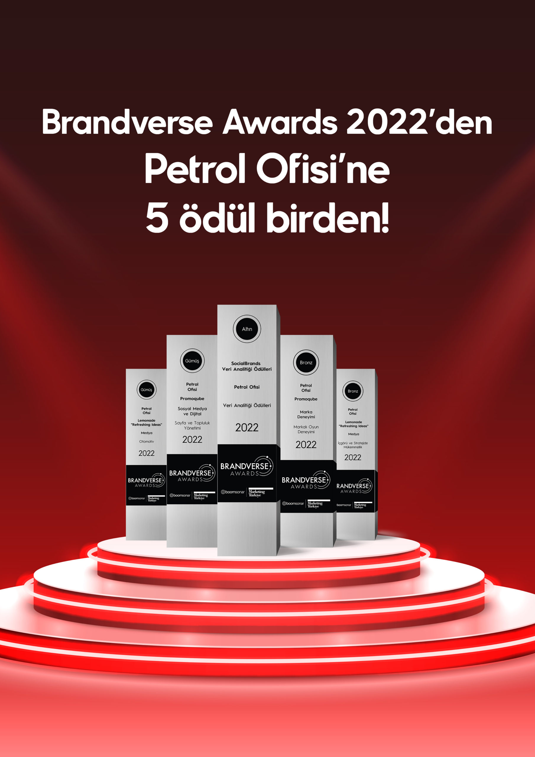 Petrol Ofisi, Brandverse Awards evreninden 5 ödül birden aldı