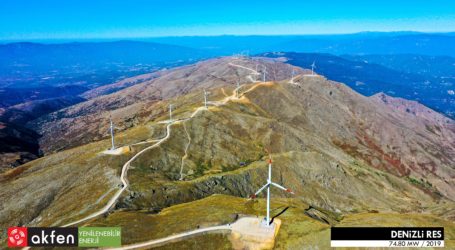 Akfen Yenilenebilir Enerji’nin halka arzına büyük talep