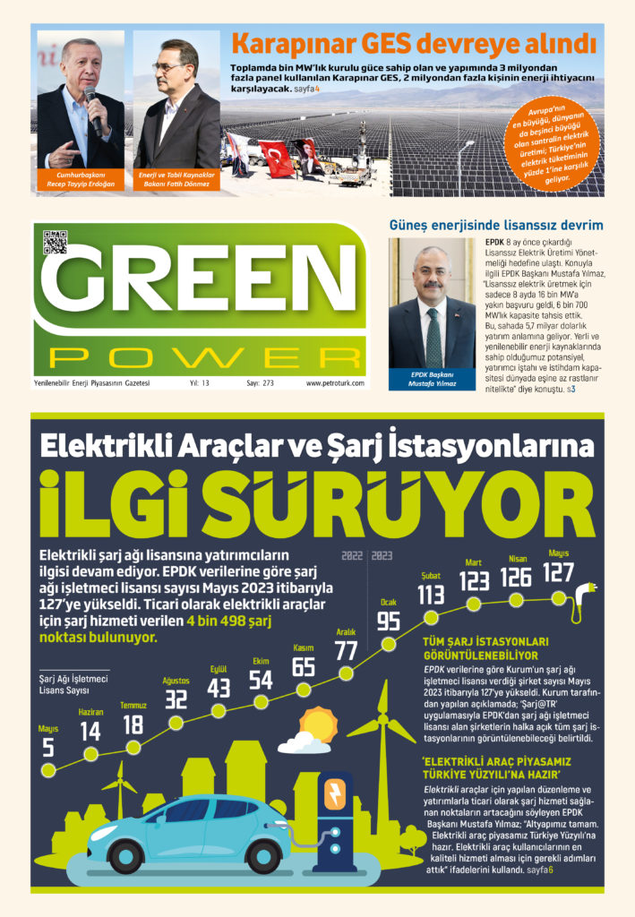 Green Power 273. Sayı