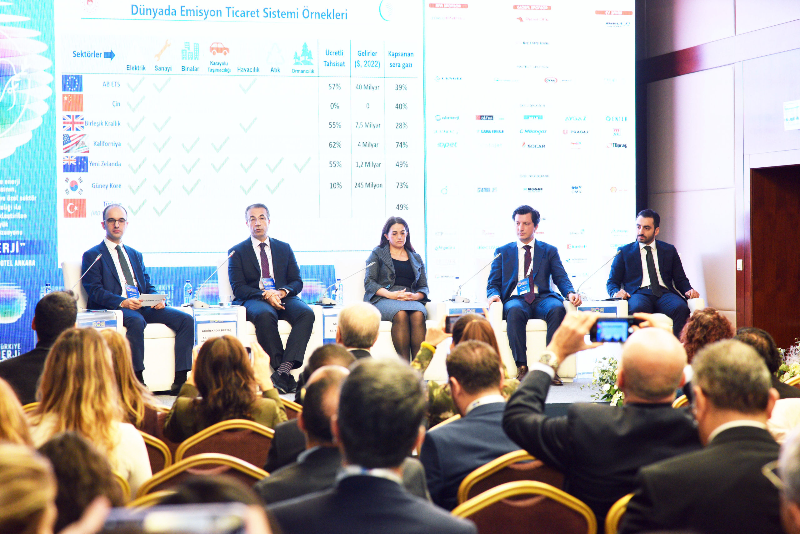‘Emisyon ticaret sistemi uygulayan bir ülkede ticaret yapmak istiyorsanız ona uymak zorundasınız’