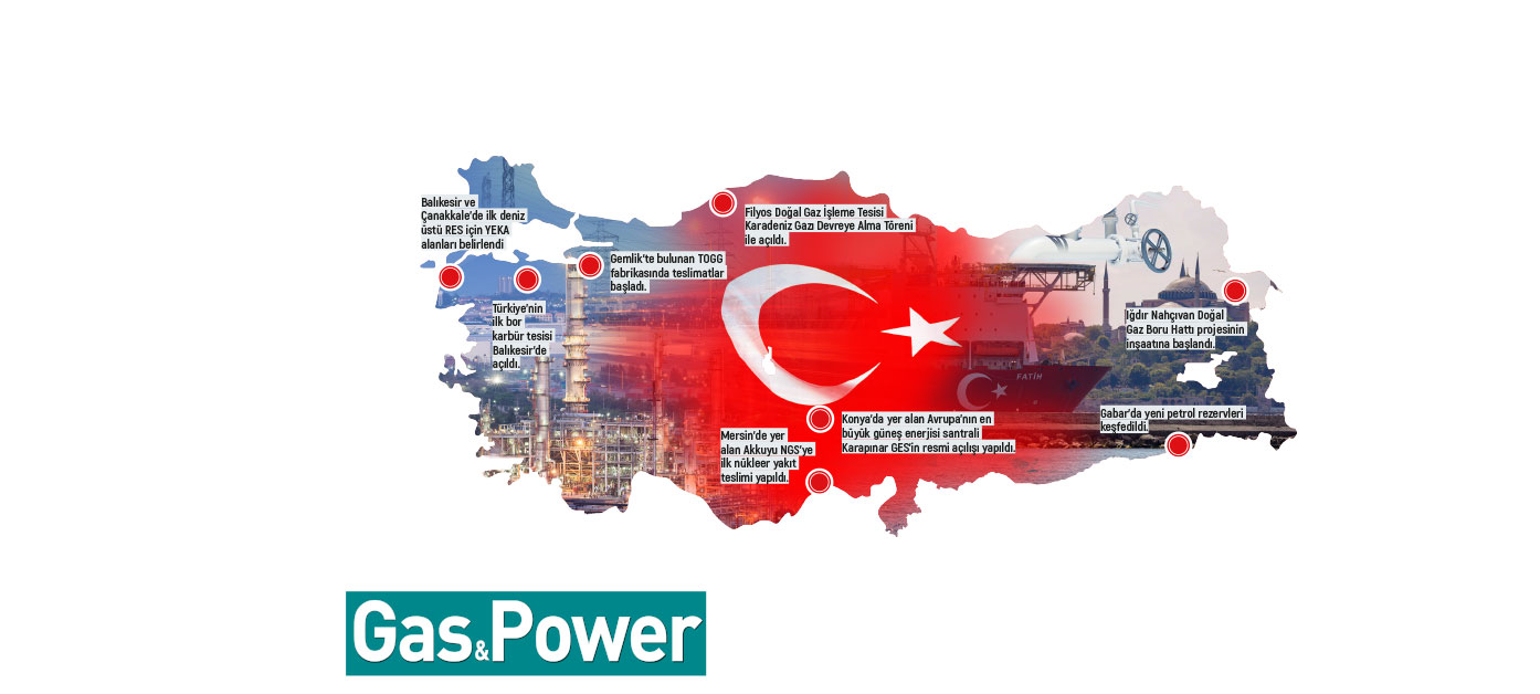 2023 enerjide ilklerin yılı oldu