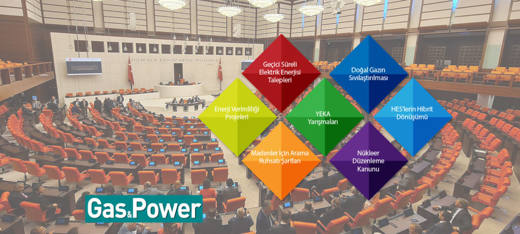 Enerjide yeni düzenlemeler Meclis’te