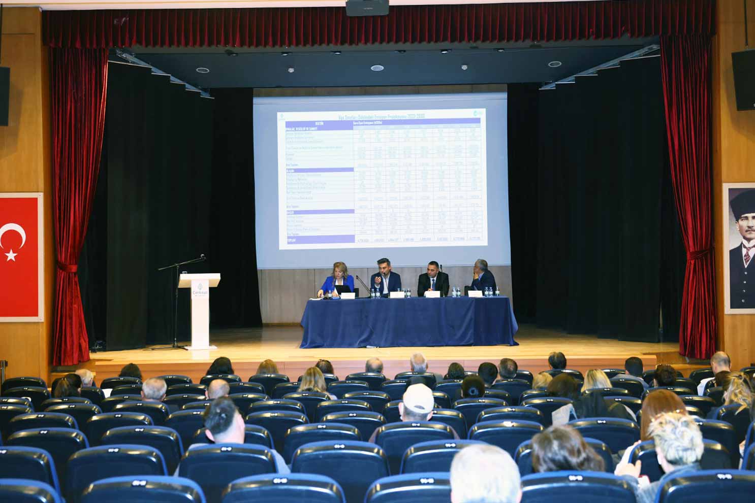 Ankara’da ‘İklim Adaleti ve İnsan Hakları’ paneli düzenlendi