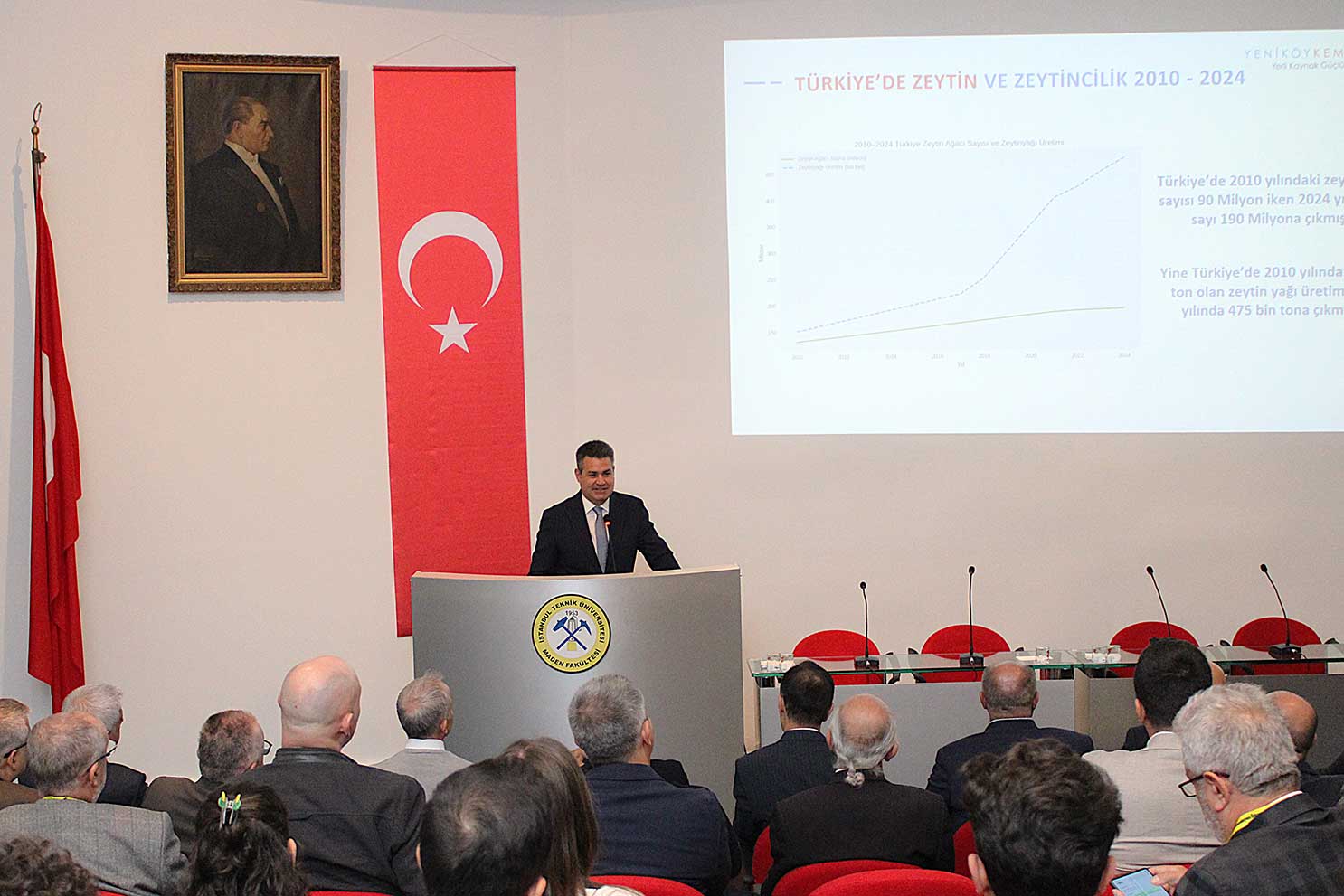 İTÜ Maden Fakültesi 4. Sektör-Akademisyen-Öğrenci Buluşması’nda sorumlu madencilik konuşuldu