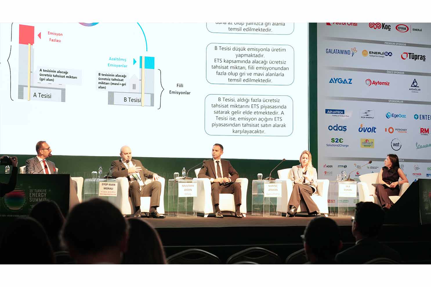 Türkiye’nin ‘Yeşil Enerji Piyasaları’ yeni döneme hazırlanıyor