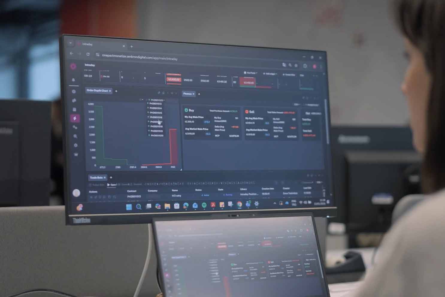 Senkron Digital OnePact Monetize’ı hayata geçirdi
