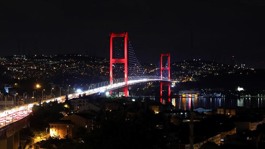 Günlük elektrik üretim ve tüketim verileri