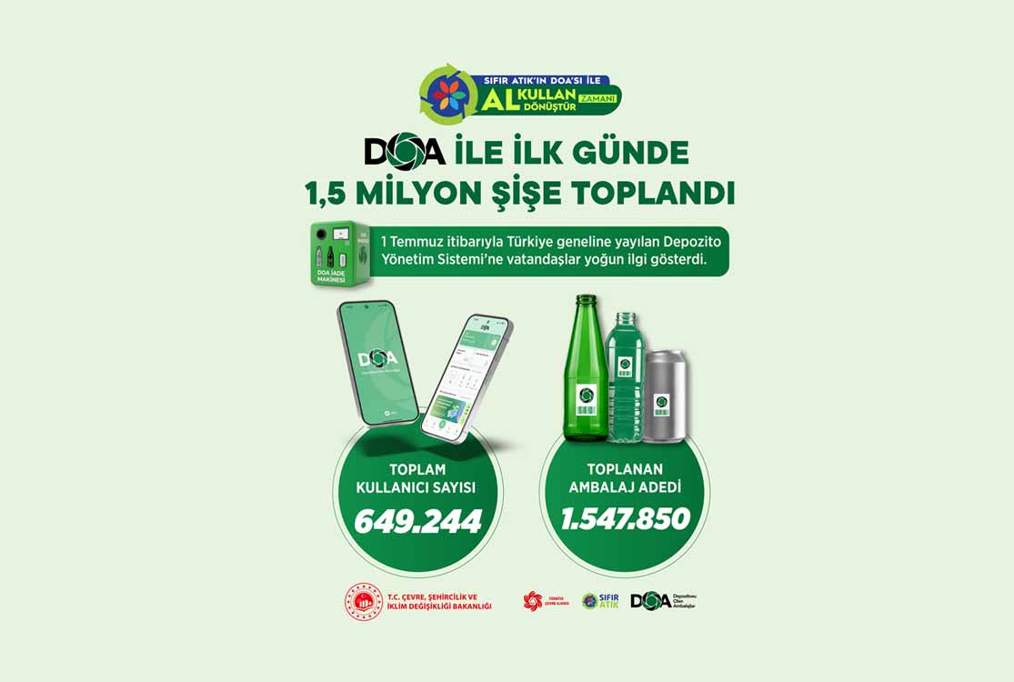 DOA ile ilk gün 1,5 milyon şişe toplandı